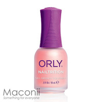 Nailtrition