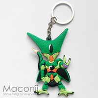 Imperfect Cell Keyring