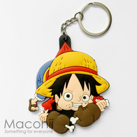 Monkey D. Luffy Eating Keyring