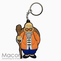 Master Roshi Keyring