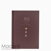 Daily Planner (Undated) - Burgundy